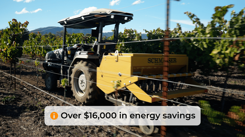 $16,000 energy savings with MK-V