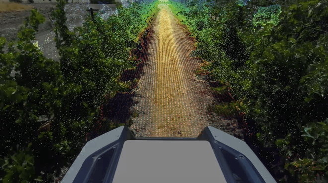 Robotics in Agriculture: Role & Purpose