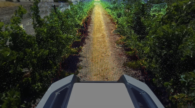 Robotics in Agriculture: Role & Purpose