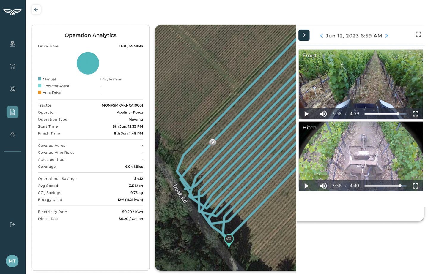 Operation Analytics - Automatic data collection